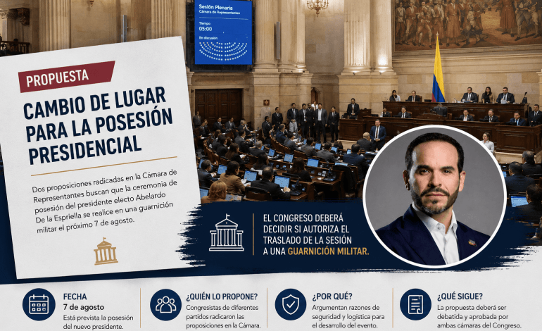 Propuesta para cambiar la posesión presidencial abre debate en el Congreso