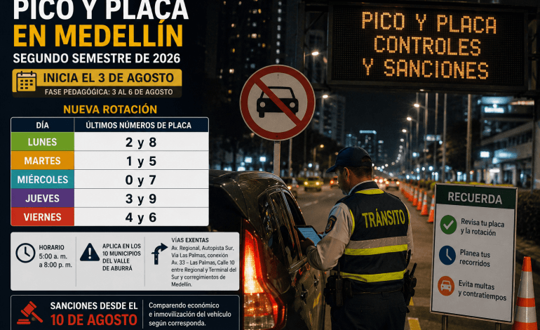 Pico y placa en Medellín: cuándo empiezan las multas y cómo evitar sanciones