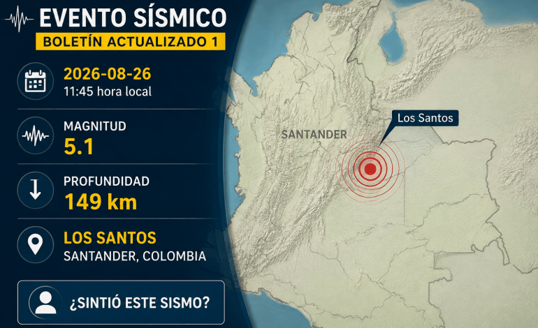 Temblor de 5,4 sacudió a Colombia y se sintió en varias Ciudades