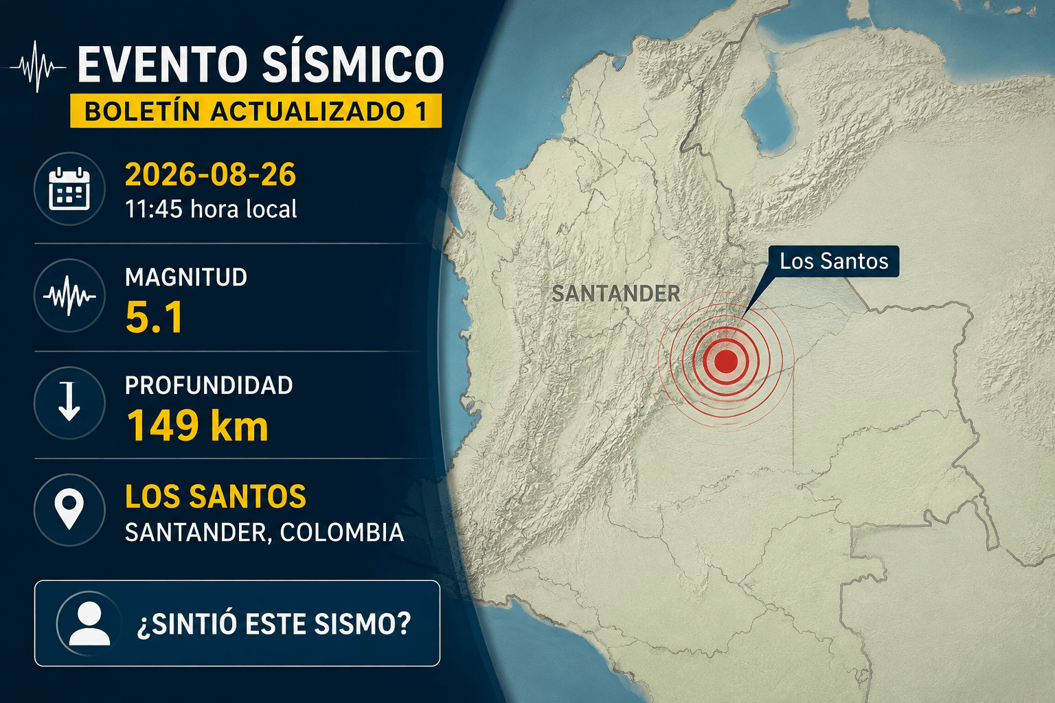 Temblor de 5,4 sacudió a Colombia y se sintió en varias Ciudades